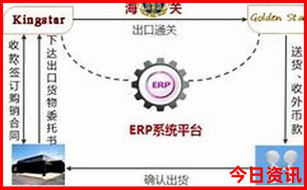 桓仁一日游必去的景点